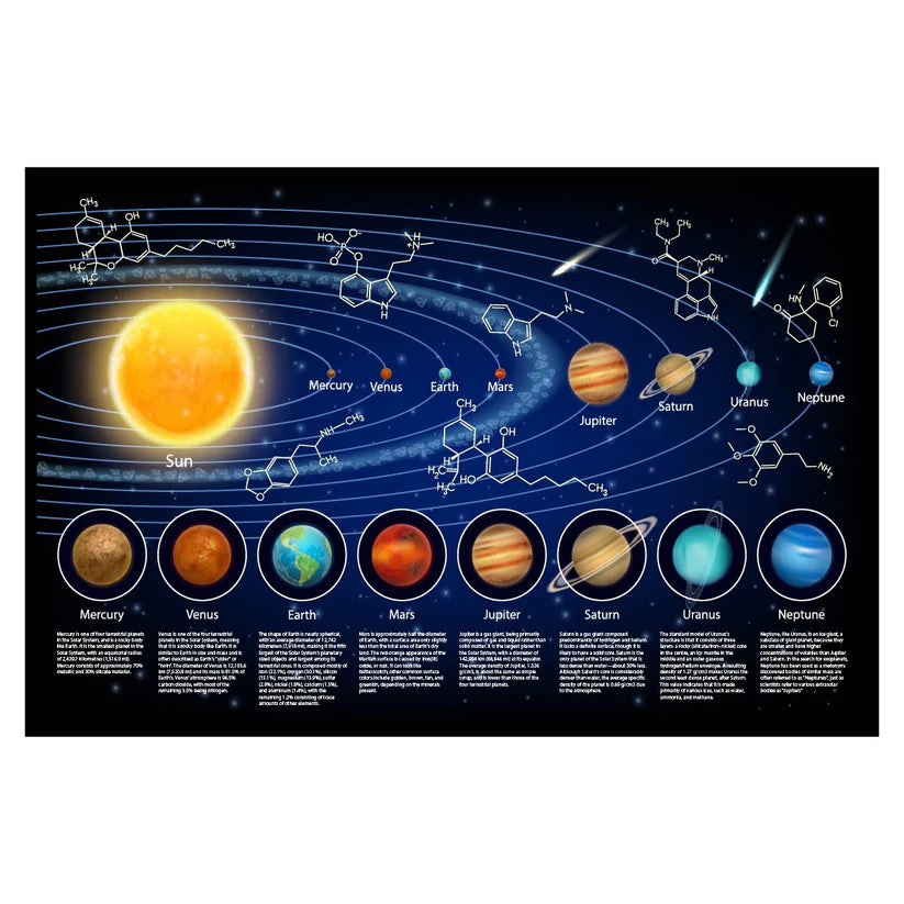 MoodMats Solar System 18